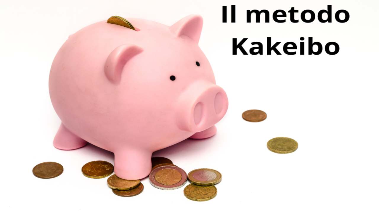 Il metodo Kakeibo