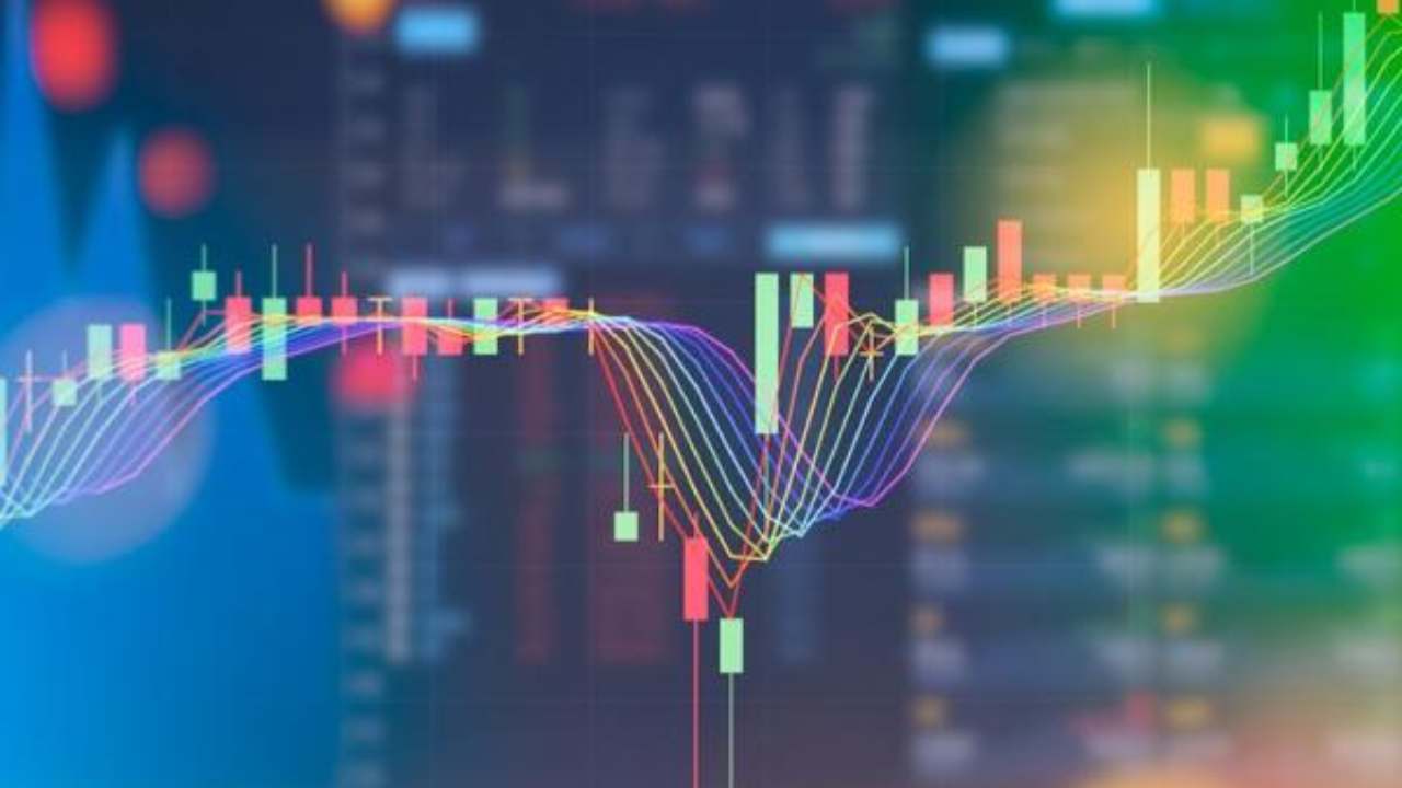 Il significato dei CFD